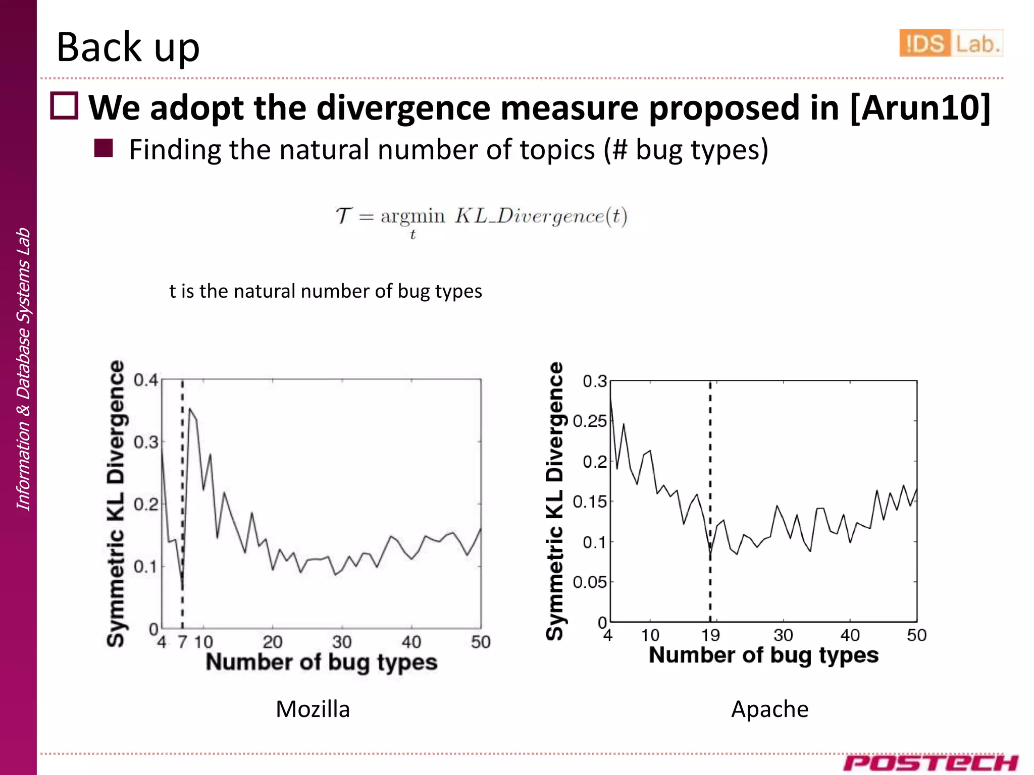 Back up
                                      We adopt the divergence measure proposed in [Arun10]
                                        Finding the natural number of topics (# bug types)
Information & Database Systems Lab




                                            t is the natural number of bug types




                                                        Mozilla                         Apache
 