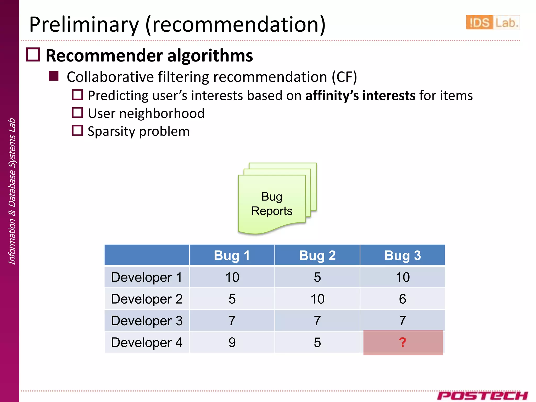 Preliminary (recommendation)
                                      Recommender algorithms
                                        Collaborative filtering recommendation (CF)
                                           Predicting user’s interests based on affinity’s interests for items
                                           User neighborhood
Information & Database Systems Lab




                                           Sparsity problem



                                                                           Bug
                                                                          Reports


                                                                  Bug 1             Bug 2      Bug 3
                                                Developer 1         10               5           10
                                                Developer 2          5               10           6
                                                Developer 3          7               7            7
                                                Developer 4          9               5            ?
 