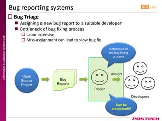 Bug reporting systems
                                      Bug Triage
                                        Assigning a new bug report to a suitable developer
                                        Bottleneck of bug fixing process
                                           Labor intensive
Information & Database Systems Lab




                                           Miss-assignment can lead to slow bug fix
                                                                                          Bottleneck of
                                                                                          the bug fixing
                                                                                             process




                                                                                           assign
                                           Open
                                          Source             Bug
                                          Project           Reports
                                                                                Triager

                                                                                                           Developers

                                                                                               Can be
                                                                                            automated!!!
 