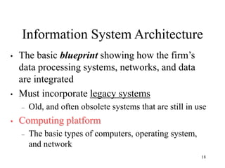 18
Information System Architecture
• The basic blueprint showing how the firm’s
data processing systems, networks, and data
are integrated
• Must incorporate legacy systems
– Old, and often obsolete systems that are still in use
• Computing platform
– The basic types of computers, operating system,
and network
 