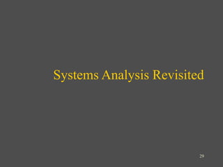 29
Systems Analysis Revisited
 