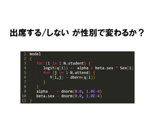 出席する/しない が性別で変わるか？
 