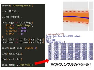 MCMCサンプルのベクトル！
 