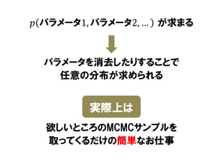 𝑝 パラメータ1, パラメータ2, … が求まる
パラメータを消去したりすることで
任意の分布が求められる
欲しいところのMCMCサンプルを
取ってくるだけの簡単なお仕事
実際上は
 