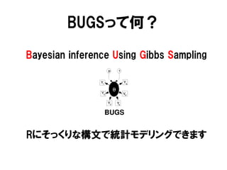 BUGSって何？
Bayesian inference Using Gibbs Sampling
Rにそっくりな構文で統計モデリングできます
 