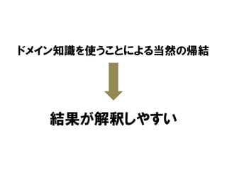 ドメイン知識を使うことによる当然の帰結
結果が解釈しやすい
 
