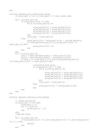 end
function refresh_walls_time(script_delay)
if total_wall == nil or total_wall == 0 then return end;
for i =1,total_wall do
if array_wall[i][4] < 0 then
for b =i,(total_wall-1) do
array_wall[b][1] = array_wall[b+1][1];
array_wall[b][2] = array_wall[b+1][2];
array_wall[b][3] = array_wall[b+1][3];
array_wall[b][4] = array_wall[b+1][4];
end
total_wall = total_wall-1;
else
array_wall[i][4] = array_wall[i][4] - (script_delay+1);
if tiletopid(array_wall[i][1],array_wall[i][2]) ==
magic_wall_id then
array_wall[i][5] = 0;
end
end
end
for i =1,total_wall do
dist_x = math.abs(Self.posx() - array_wall[i][1]);
dist_y = math.abs(Self.posy() - array_wall[i][2]);
if dist_x <= 8 and dist_y <= 4 and tiletopid(array_wall[i]
[1],array_wall[i][2]) ~= magic_wall_id then
--eliminate form array
if array_wall[i][5] > 3 then
for b =i,(total_wall-1) do
array_wall[b][1] = array_wall[b+1][1];
array_wall[b][2] = array_wall[b+1][2];
array_wall[b][3] = array_wall[b+1][3];
array_wall[b][4] = array_wall[b+1][4];
end
total_wall = total_wall-1;
else
array_wall[i][5] = 1+array_wall[i][5];
end
end
end
end
function add_wall_time(x,y,z,this_delay)
-- create multiarray
if array_wall == nil then
array_wall = {};
for i = 1,200 do
array_wall[i] = {};
end
end
--add new array
for i =1,total_wall do
if array_wall[i][1] == x and array_wall[i][2] == y and array_wall[i]
[3] == z then
return;
end
end
 
