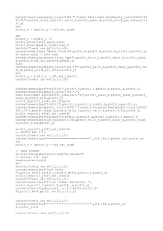 hudtext(newstring(waste_local/1000,".",math.floor(math.fmod(waste_local/1000)/10
0),"k"),profit_valor_R,profit_valor_G,profit_valor_B,profit_x+off_set_value,prof
it_y)
end
profit_y = (profit_y + off_set_item)
end
profit_y = profit_y +5
profit_total=total-waste_total
profit_hora=(profit_total/time_h)
hudfont("comic san ms",0,0,1,20)
hudtext(newstring( "Waste Total:"),profit_R,profit_G,profit_B,profit_x,profit_y)
if waste_total < 1000 then
hudtext(newstring(waste_total,"gps"),profit_valor_R,profit_valor_G,profit_valor_
B,profit_x+off_set_value-8,profit_y)
else
hudtext(newstring(waste_total/1000,"k"),profit_valor_R,profit_valor_G,profit_val
or_B,profit_x+off_set_value,profit_y)
end
profit_y = profit_y + off_set_item+10
hudfont("comic san ms",0,1,1,25)
hudtext(newstring("Profit/H:"),profit_R,profit_G,profit_B,profit_x,profit_y)
hudtext(newstring(profit_hora/1000,".",
math.floor(math.fmod(profit_hora,10)),"k"),profit_valor_R,profit_valor_G,profit_
valor_B,profit_x+85,profit_y)
profit_y=profit_y+off_set_item+15
hudtext(newstring("Profit:"),profit_R,profit_G,profit_B,profit_x,profit_y)
hudtext(newstring(profit_total/1000,".",math.floor(math.fmod(profit_total,1000)/
100),"k"),profit_valor_R,profit_valor_G,profit_valor_B,profit_x+85,profit_y)
profit_y=profit_y+off_set_item+15
hudtext(newstring("Balance:"),profit_R,profit_G,profit_B,profit_x,profit_y)
hudtext(newstring(last_balance()/10),profit_valor_R,profit_valor_G,profit_valor_
B,profit_x+100,profit_y)
profit_y=profit_y+off_set_item+50
-- PROFIT END !!!!!
hudfont("comic san ms",1,0,1,25)
hudtext(newstring("--------------------------"),255,180,0,profit_x-5,profit_y-
25)
profit_y = (profit_y + off_set_item)
-- TASK SYSTEM
monster=250-qtymonsterkilled("Salamander")
if monster <=0 then
resetmonstercount()
end
hudfont("comic san ms",1,1,1,25)
hudtext(newstring("Task Infos:
"),profit_R+255,profit_G,profit_B+255,profit_x,profit_y)
profit_y=profit_y+off_set_item+15
hudfont("comic san ms",0,1,1,15)
hudtext(newstring("Killer Caiman Restantes: "),
profit_R,profit_G,profit_B,profit_x,profit_y)
hudtext(newstring(monster), profit_R+255,profit_G-
75,profit_B+20,profit_x+150,profit_y)
hudfont("comic san ms",1,0,1,25)
hudtext(newstring("--------------------------"),255,180,0,profit_x-
5,profit_y+25)
hudfont("comic sans ms",1,1,1,30)
 