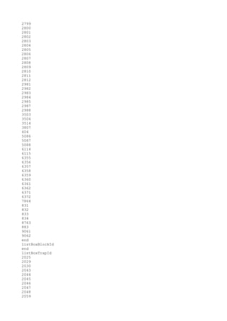 2799
2800
2801
2802
2803
2804
2805
2806
2807
2808
2809
2810
2811
2812
2981
2982
2983
2984
2985
2987
2988
3503
3504
3514
3807
404
5086
5087
5088
6114
6115
6355
6356
6357
6358
6359
6360
6361
6362
6371
6372
7864
831
832
833
834
8763
883
9061
9062
end
listBoxBlockId
end
listBoxTrapId
2025
2029
2030
2043
2044
2045
2046
2047
2048
2059
 