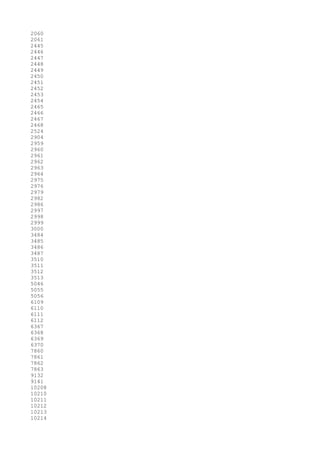 2060
2061
2445
2446
2447
2448
2449
2450
2451
2452
2453
2454
2465
2466
2467
2468
2524
2904
2959
2960
2961
2962
2963
2964
2975
2976
2979
2982
2986
2997
2998
2999
3000
3484
3485
3486
3487
3510
3511
3512
3513
5046
5055
5056
6109
6110
6111
6112
6367
6368
6369
6370
7860
7861
7862
7863
9132
9141
10208
10210
10211
10212
10213
10214
 