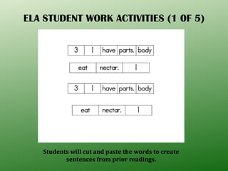 ELA STUDENT WORK ACTIVITIES (1 0F 5) Students will cut and paste the words to create sentences from prior readings. 