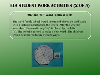 ELA STUDENT WORK ACTIVITIES (2 0F 5) "UG" and "UT" Word Family Wheels The word family wheel would be cut and placed on card stock with a fastener used to turn the wheel.  After the wheel is assembled the word family "ug" is placed by the letter "b". The wheel is turned to make a new word.  The children would be required to say the new word.     