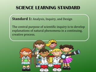 SCIENCE LEARNING STANDARD Standard 1:  Analysis, Inquiry, and Design The central purpose of scientific inquiry is to develop explanations of natural phenomena in a continuing, creative process. 