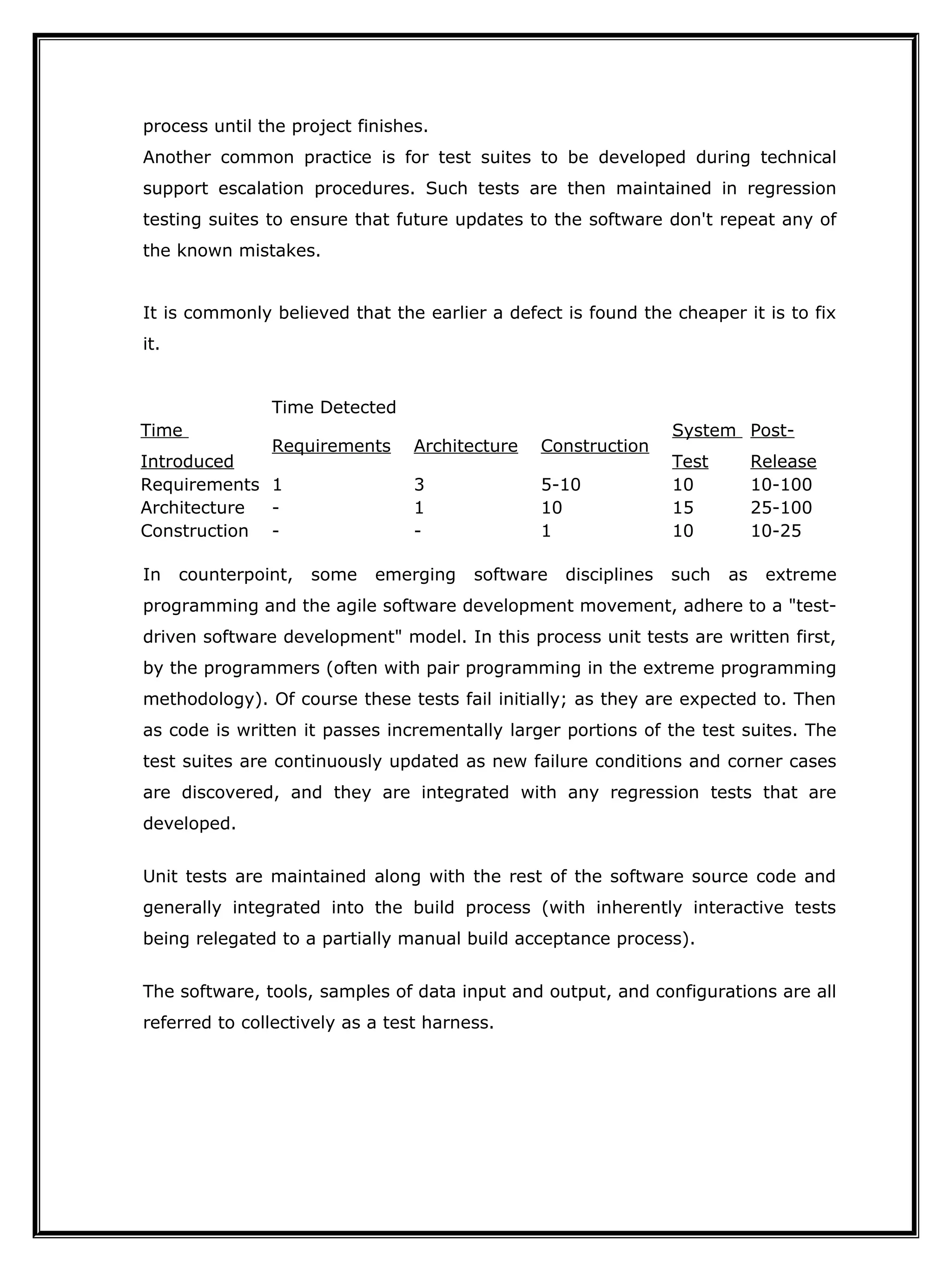 process until the project finishes.
Another common practice is for test suites to be developed during technical
support escalation procedures. Such tests are then maintained in regression
testing suites to ensure that future updates to the software don't repeat any of
the known mistakes.
It is commonly believed that the earlier a defect is found the cheaper it is to fix
it.
Time Detected
Time
Introduced
Requirements Architecture Construction
System
Test
Post-
Release
Requirements 1 3 5-10 10 10-100
Architecture - 1 10 15 25-100
Construction - - 1 10 10-25
In counterpoint, some emerging software disciplines such as extreme
programming and the agile software development movement, adhere to a "test-
driven software development" model. In this process unit tests are written first,
by the programmers (often with pair programming in the extreme programming
methodology). Of course these tests fail initially; as they are expected to. Then
as code is written it passes incrementally larger portions of the test suites. The
test suites are continuously updated as new failure conditions and corner cases
are discovered, and they are integrated with any regression tests that are
developed.
Unit tests are maintained along with the rest of the software source code and
generally integrated into the build process (with inherently interactive tests
being relegated to a partially manual build acceptance process).
The software, tools, samples of data input and output, and configurations are all
referred to collectively as a test harness.
 