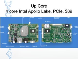 Up Core
4 core Intel Apollo Lake, PCIe, $89
 