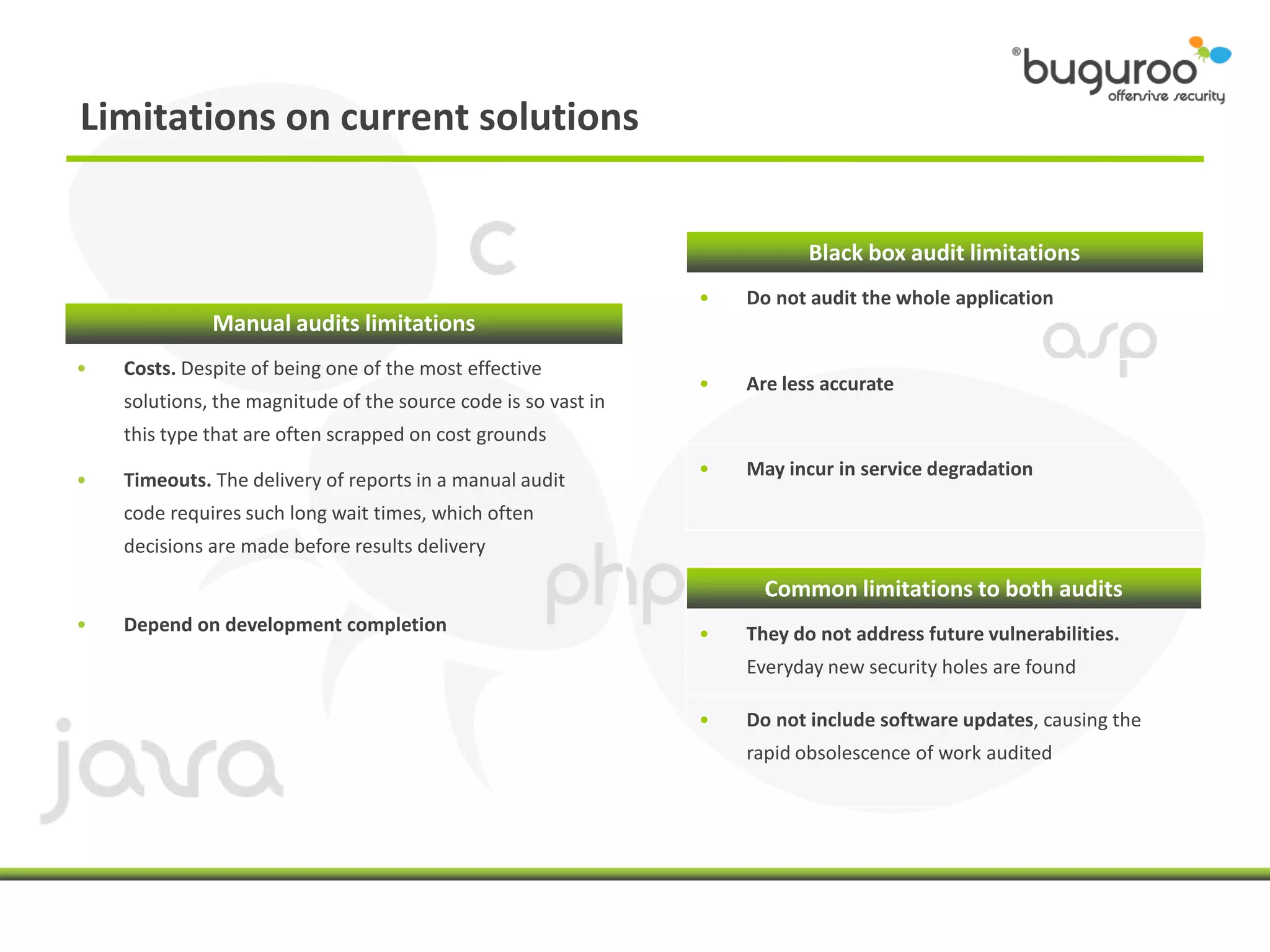 Limitations on current solutions


                                                                           Black box audit limitations
                                                                •   Do not audit the whole application
              Manual audits limitations
•   Costs. Despite of being one of the most effective
                                                                •   Are less accurate
    solutions, the magnitude of the source code is so vast in
    this type that are often scrapped on cost grounds
                                                                •   May incur in service degradation
•   Timeouts. The delivery of reports in a manual audit
    code requires such long wait times, which often
    decisions are made before results delivery

                                                                      Common limitations to both audits
•   Depend on development completion                            •   They do not address future vulnerabilities.
                                                                    Everyday new security holes are found

                                                                •   Do not include software updates, causing the
                                                                    rapid obsolescence of work audited
 