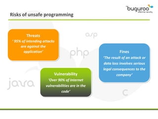 Risks of unsafe programming


        Threats
‘ 95% of intending attacks
     are against the
       application’                                        Fines
                                                 ‘The result of an attack or
                                                 data loss involves serious
                                                 legal consequences to the
                         Vulnerability                   company’
                     ‘Over 90% of Internet
                    vulnerabilities are in the
                             code’
 