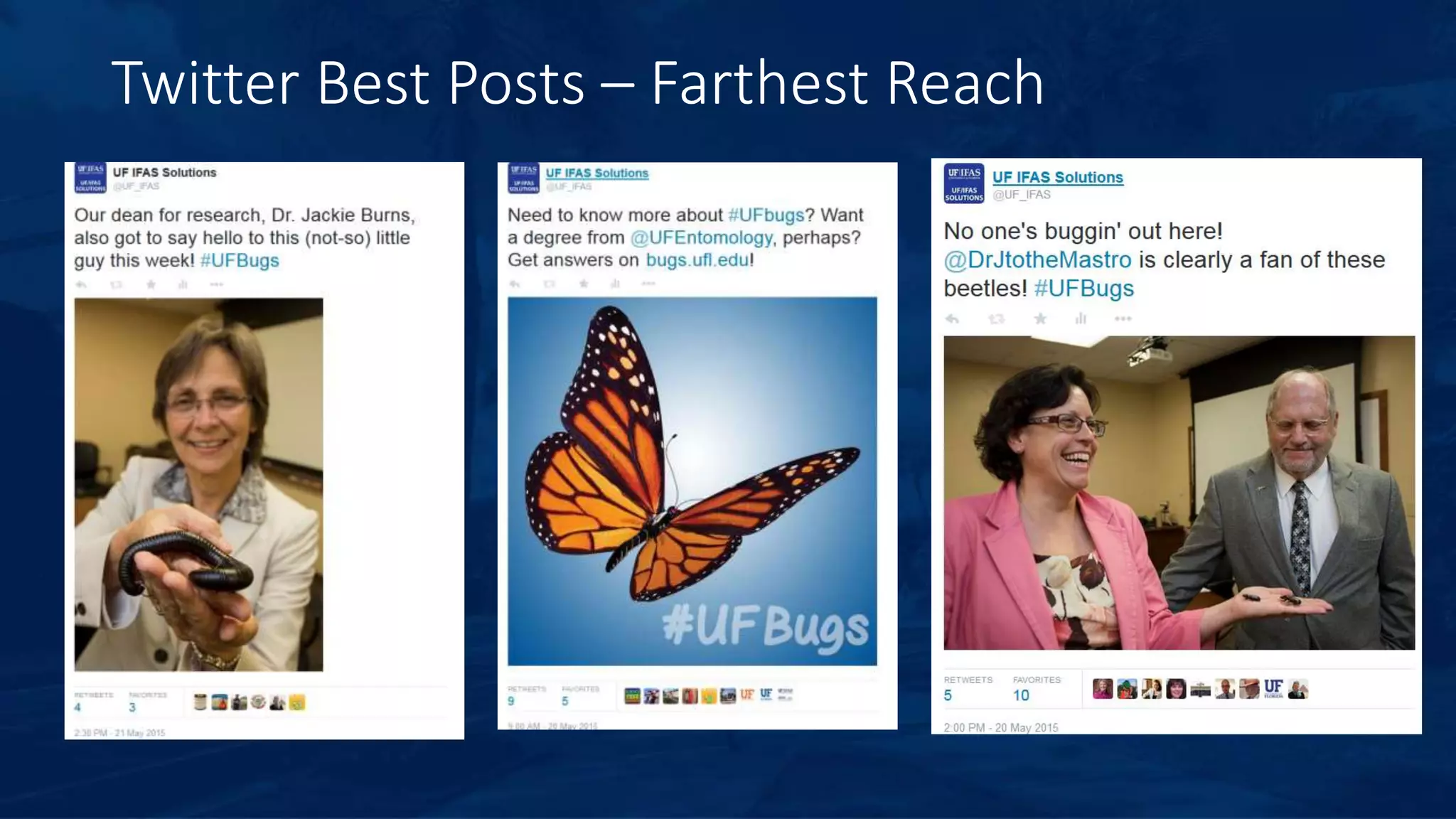 Twitter Best Posts – Farthest Reach
 