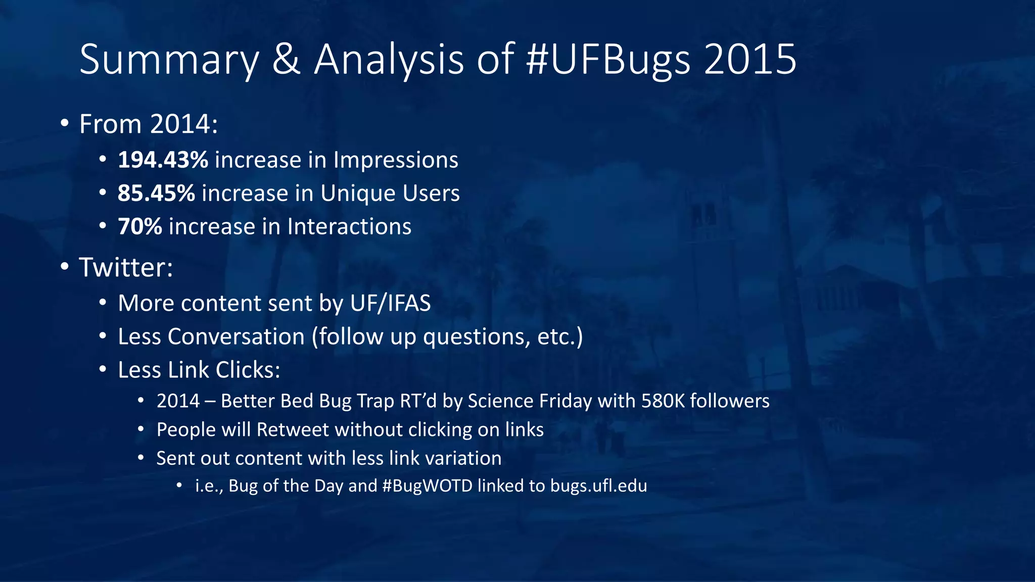 Summary & Analysis of #UFBugs 2015
• From 2014:
• 194.43% increase in Impressions
• 85.45% increase in Unique Users
• 70% increase in Interactions
• Twitter:
• More content sent by UF/IFAS
• Less Conversation (follow up questions, etc.)
• Less Link Clicks:
• 2014 – Better Bed Bug Trap RT’d by Science Friday with 580K followers
• People will Retweet without clicking on links
• Sent out content with less link variation
• i.e., Bug of the Day and #BugWOTD linked to bugs.ufl.edu
 