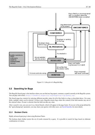 The Bugzilla Guide - 4.4rc1 Development Release                                                                           57 / 93




                                            Figure 5.1: Lifecycle of a Bugzilla Bug



5.5     Searching for Bugs

The Bugzilla Search page is the interface where you can ﬁnd any bug report, comment, or patch currently in the Bugzilla system.
You can play with it here: http://landfill.bugzilla.org/bugzilla-tip/query.cgi.
The Search page has controls for selecting different possible values for all of the ﬁelds in a bug, as described above. For some
ﬁelds, multiple values can be selected. In those cases, Bugzilla returns bugs where the content of the ﬁeld matches any one of
the selected values. If none is selected, then the ﬁeld can take any value.
After a search is run, you can save it as a Saved Search, which will appear in the page footer. If you are in the group deﬁned by
the "querysharegroup" parameter, you may share your queries with other users, see Saved Searches for more details.


5.5.1   Boolean Charts

Highly advanced querying is done using Boolean Charts.
The boolean charts further restrict the set of results returned by a query. It is possible to search for bugs based on elaborate
combinations of criteria.
 