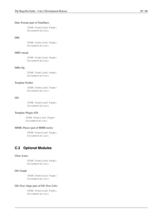 The Bugzilla Guide - 4.4rc1 Development Release   87 / 93



Date::Format (part of TimeDate):
             CPAN Download Page:
             Documentation:

DBI:
             CPAN Download Page:
             Documentation:

DBD::mysql:
             CPAN Download Page:
             Documentation:

DBD::Pg:
             CPAN Download Page:
             Documentation:

Template-Toolkit:
             CPAN Download Page:
             Documentation:

GD:
             CPAN Download Page:
             Documentation:

Template::Plugin::GD:
           CPAN Download Page:
           Documentation:

MIME::Parser (part of MIME-tools):
             CPAN Download Page:
             Documentation:



C.3     Optional Modules

Chart::Lines:
             CPAN Download Page:
             Documentation:

GD::Graph:
             CPAN Download Page:
             Documentation:

GD::Text::Align (part of GD::Text::Util):
             CPAN Download Page:
             Documentation:
 