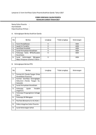 Lampiran 3. Form Verifikasi Calon Peserta Keahlian Ganda Tahun 2017
FORM VERIFIKASI CALON PESERTA
KEAHLIAN GANDA TAHUN 2017
Nama Calon Peserta :
Asal Sekolah :
Paket Keahlian Pilihan :
A. Kelengkapan Berkas Keahlian Ganda
No Berkas Lengkap Tidak Lengkap Keterangan
1. Form Pendaftaran V ADA
2. Ijazah S1 Terakhir V ADA
3. Sertifikat Pendidik V ADA
4. Surat Pernyataan Kesediaan V ADA
5. Fotocopy Kartu BPJS/Asuransi
Kesehatan
V ADA
6. Surat Keterangan Mengajar
Mata Pelajaran selama 5 Tahun
V ADA
B. KelengkapanBerkasPPG
No Berkas Lengkap Tidak Lengkap Keterangan
1. Format A1 (Tanda Tangan Dinas
Pendidikan Provinsi)
2. Format Verifikasi Kelengkapan
Dokumen (Tanda Tangan Ka.
Sekolah)
3. Surat Pernyataan Kesediaan
4. Fotocopy Ijazah Terakhir
(legalisir)
5. Fotocopy Pengangkatan Sebagai
Guru
6. Fotocopy SK Mengajar
7. Pas foto Berwarna 3 x 4 ( 4 Lbr )
8. Pakta Integritas Calon Peserta
9. Surat Keterangan Sehat
 