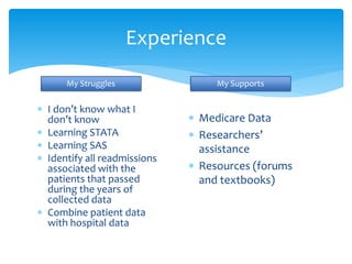 Experience
      My Struggles                 My Supports

∗ I don’t know what I
  don’t know                  ∗ Medicare Data
∗ Learning STATA              ∗ Researchers’
∗ Learning SAS                  assistance
∗ Identify all readmissions
  associated with the         ∗ Resources (forums
  patients that passed          and textbooks)
  during the years of
  collected data
∗ Combine patient data
  with hospital data
 