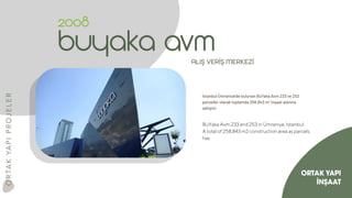 BuYaka Avm 233 and 253 in Ümraniye, Istanbul
A total of 258,843 m2 construction area as parcels.
has
 