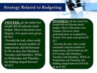 Strategy Related to Budgeting
TWITTER: -In the initial few
rounds did not allocate much
budget. Most of the posts were
Organic. Few posts were given
$5-$12
-Towards the end, when could
command a decent number of
Impressions, did bid between
$1-$5 on days like Mondays,
Tuesdays and Saturdays. While
on Wednesday and Thursday,
the bidding ranged between
$5-$12
PINTEREST: -In the initial few
rounds did not allocate much
budget. Most of the posts were
Organic. However, more
promoted posts as compared to
Twitter. Few posts were given $5-
$12
-Towards the end, when could
command a decent number of
Impressions, did bid between $5-
$10 on days like Mondays,
Tuesdays and Saturdays. While on
Wednesday and Thursday, the
bidding ranged between $10-$20
or up to $25
 