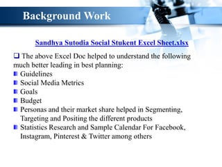 Sandhya Sutodia Social Stukent Excel Sheet.xlsx
❑ The above Excel Doc helped to understand the following
much better leading in best planning:
Guidelines
Social Media Metrics
Goals
Budget
Personas and their market share helped in Segmenting,
Targeting and Positing the different products
Statistics Research and Sample Calendar For Facebook,
Instagram, Pinterest & Twitter among others
Background Work
 