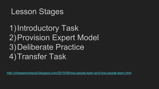 1)Introductory Task
2)Provision Expert Model
3)Deliberate Practice
4)Transfer Task
Lesson Stages
http://cheesemonkeysf.blogspot.com/2015/09/how-people-learn-and-how-people-learn.html
 