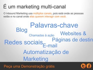 É um marketing multi-canal
O Inbound Marketing usa múltiplos canais, pois está onde as pessoas
estão e no canal onde elas querem interagir com você.
CTA's
Palavras-chave
Redes sociaisE-mail
Automatização de
Marketing
Websites &
Páginas de destin
Blog
Peça uma Demonstração grátis
 
