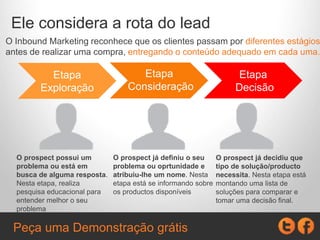 Ele considera a jornada de compra
O Inbound Marketing reconhece que os clientes passam por diferentes estágios
antes de realizar uma compra, entregando o conteúdo adequado em cada uma.
Exploração DecisãoConsideração
O prospect possui um
problema ou está em
busca de alguma resposta.
Nesta etapa, realiza
pesquisa educacional para
entender melhor o seu
problema
O prospect já definiu o seu
problema ou oprtunidade e
lhe atribuiu um nome. Nesta
etapa está se informando sobre
os productos disponíveis
O prospect já decidiu que
tipo de solução/produto
necessita. Nesta etapa está
montando uma lista de
soluções para comparar e
tomar uma decisão final.
Peça uma Demonstração grátis
 
