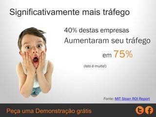Mais leads
93%
Fonte: MIT Sloan ROI Report
das empresas que utilizam o software de
Inbound Marketing da HubSpot
aumentaram seus leads
Peça uma Demonstração grátis
 