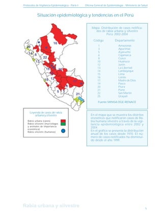 Protocolos de Vigilancia Epidemiológica - Parte I Oficina General de Epidemiología - Ministerio de Salud
Rabia urbana y silvestre
Rabia urbana y silvestre
Situación epidemiológica y tendencias en el Perú
Mapa. Distribución de casos notifica-
dos de rabia urbana y silvestre
Perú 2002-2004
Código Departamento
Fuente: MINSA OGE-RENACE
En el mapa que se muestra los distritos
enzoóticos que notificaron casos de Ra-
bia humana silvestre a través de la vigi-
lancia epidemiológica entre 2002 y
2004.
En el gráfico se presenta la distribución
anual de los casos desde 1970. El nú-
mero de casos notificados ha disminui-
do desde el año 1999.
5
1
3
5
6
8
10
12
13
14
15
16
17
19
20
21
22
25
Amazonas
Apurímac
Ayacucho
Cajamarca
Cusco
Huánuco
Junín
La Libertad
Lambayeque
Lima
Loreto
Madre de Dios
Pasco
Piura
Puno
San Martín
Ucayali
Leyenda de casos de rabia
urbana y silvestre
Rabia urbana (canes)
Rabia silvestre (murciélagos
y animales de importancia
económica)
Rabia silvestre (humanos)
 