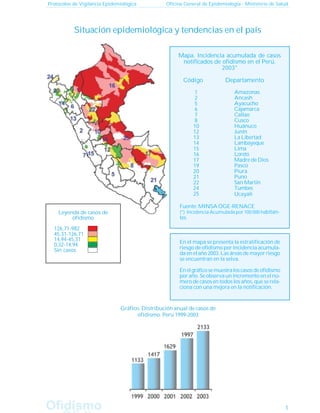 Situación epidemiológica y tendencias en el país
Ofidismo
Ofidismo
En el mapa se presenta la estratificación de
riesgo de ofidismo por incidencia acumula-
da en el año 2003. Las áreas de mayor riesgo
se encuentran en la selva.
Enelgráficosemuestraloscasosdeofidismo
por año. Se observa un incremento en el nú-
mero de casos en todos los años, que se rela-
ciona con una mejora en la notificación.
Gráfico. Distribución anual de casos de
ofidismo. Perú 1999-2003
Protocolos de Vigilancia Epidemiológica Oficina General de Epidemiología - Ministerio de Salud
5
Mapa. Incidencia acumulada de casos
notificados de ofidismo en el Perú,
2003*
Código Departamento
Fuente: MINSA OGE-RENACE
(*) Incidencia Acumulada por 100 000 habitan-
tes.
Leyenda de casos de
ofidismo
126,71-982
45,31-126,71
14,94-45,31
0,32-14,94
Sin casos
1
2
5
6
7
8
10
12
13
14
15
16
17
19
20
21
22
24
25
Amazonas
Ancash
Ayacucho
Cajamarca
Callao
Cusco
Huánuco
Junín
La Libertad
Lambayeque
Lima
Loreto
Madre de Dios
Pasco
Piura
Puno
San Martín
Tumbes
Ucayali
 