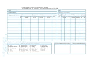 1. DISA
3. ESTABLECIMIENTO
2. RED
4. SEMANA DE NOTIFICACION
5. Apellidos y Nombres
6. Edad
y Sexo
7. Lugar probable de infección
M F Probable Distrito Localidad Dirección
8.
Diagnóstico
CIE 10
9. Tipo de
Dx (C.P o
D)*
10. Protegido
(vacuna)
11. Fecha de 12. Ficha de
Investigación
SI NO IGN Inicio
Sintomas
Defunción Notificación SI NO
13. DAÑOS SUJETOS A VIGILANCIA EPIDEMIOLOGICA
13. Firma y Sello de la persona que notifica 14. Director o Jefe del Establecimiento
A00 Cólera
A17.0 Meningitis Tuberculosa
A20 Peste
A22 Carbunco
A33 Tétanos Neo-Natal
A35 Tetanos
A36 Difteria
A37 Tos Ferina
A39.0 Meningitis Meningococica
A44. Bartonelosis Anémica
A44.1 Bartonelosis Eruptiva.
A50 Sifilis Congénita
A75.0 Tifus Exantemático
A80.3 Parálisis Flácida Aguda
A82.0 Rabia Humana Silvestre
A82.1 Rabia Humana Urbana
A90 Dengue Clásico
A91 Dengue Hemorrágico
A95.0. Fiebre Amarilla
B05 Sarampión
B06 Rubeóla
B16 Hepatitis B
B50 Malaria P. falciparum
B52 Malaria P. malariae
B501 Malaria mixta
B55.1 Leishmaniasis Cutánea
B55.2 Leishmaniais Mucocutánea
B57 Chagas Agudo
O95 Mortalidad Materna
P35.0 Sind. Rubeóla Congénita
ESV ESAVI (Evento Supuestamente
Atribuido a Vacunación o
Inmunización)
X20 Ofidismo
* Tipo de diagnóstico: C: Confirmado, P: Probable, D: Descartado
REGISTRO SEMANAL DE NOTIFICACIÓN EPIDEMIOLÓGICA INDIVIDUAL
SISTEMA NACIONAL DE VIGILANCIA EPIDEMIOLÓGICA EN SALUD PÚBLICA
epidemiológicas
Fichasclínico
 