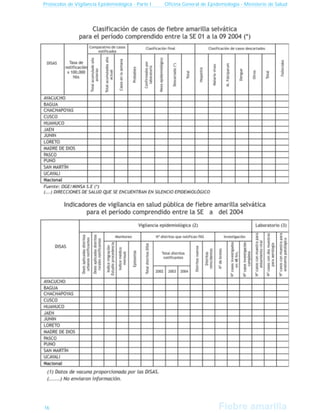 Fiebre amarilla
Fiebre amarilla
Protocolos de Vigilancia Epidemiológica - Parte I Oficina General de Epidemiología - Ministerio de Salud
16
 