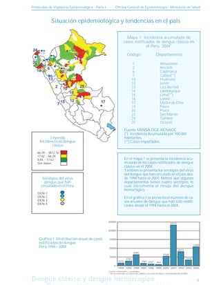 Protocolos de Vigilancia Epidemiológica - Parte I Oficina General de Epidemiología - Ministerio de Salud
Dengue clásico y dengue hemorragico
Dengue clásico y dengue hemorrágico
Situación epidemiológica y tendencias en el país
En el mapa 1 se presenta la incidencia acu-
mulada de los casos notificados de dengue
clásico en el 2004.
También se presenta los serotipos del virus
del dengue que han circulado en el país des-
de 1994 hasta el 2004. Nótese que algunos
departamentos tienen cuatro serotipos, lo
cual incrementa el riesgo del dengue
hemorrágico.
En el gráfico 1 se presenta el número de ca-
sos anuales de dengue que han sido notifi-
cados desde el 1994 hasta el 2004.
Gráfico 1. Distribución anual de casos
notificados de dengue.
Perú 1994 - 2004
Mapa 1. Incidencia acumulada de
casos notificados de dengue clásico en
el Perú, 2004*
Código Departamento
Fuente: MINSA OGE-RENACE
(*) Incidencia Acumulada por 100 000
habitantes.
(**) Casos importados.
1
2
6
7
10
12
13
14
15
16
17
19
20
22
24
25
Amazonas
Ancash
Cajamarca
Callao(**)
Huánuco
Junín
La Libertad
Lambayeque
Lima(**)
Loreto
Madre de Dios
Pasco
Piura
San Martín
Tumbes
Ucayali
Serotipos del virus
dengue que han
circulado en el Perú
DEN-1
DEN-2
DEN-3
DEN-4
5
Leyenda
Incidencia de dengue
clásico
66,29 - 3812,16
17,62 - 66,29
0,85 - 17,62
Sin datos
 