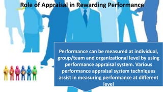 Role of Appraisal in Rewarding Performance
Performance can be measured at individual,
group/team and organizational level by using
performance appraisal system. Various
performance appraisal system techniques
assist in measuring performance at different
level
 