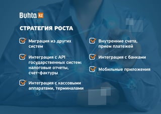Миграция из других
систем
Внутренние счета,
прием платежей
Интеграция с API
государственных систем:
налоговые отчеты,
счет-фактуры
Интеграция с банками
Интеграция с кассовыми
аппаратами, терминалами
Мобильные приложения
СТРАТЕГИЯ РОСТА
 