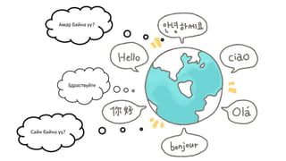 Здраствуйте
Амар байна уу?
Сайн байна уу?
 