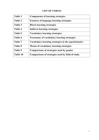 A study on effective vocabulary learning strategies for students, 9đ | PDF