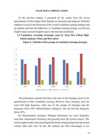 A study on effective vocabulary learning strategies for students, 9đ | PDF