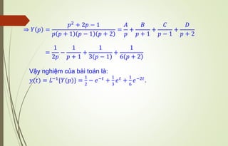 Vậy nghiệm của bài toán là:
𝑦(𝑡) = 𝐿−1
{𝑌(𝑝)} =
1
2
− 𝑒−𝑡
+
1
3
𝑒𝑡
+
1
6
𝑒−2𝑡
.
⇒ 𝑌 𝑝 =
𝑝2
+ 2𝑝 − 1
𝑝 𝑝 + 1 𝑝 − 1 𝑝 + 2
=
𝐴
𝑝
+
𝐵
𝑝 + 1
+
𝐶
𝑝 − 1
+
𝐷
𝑝 + 2
=
1
2𝑝
−
1
𝑝 + 1
+
1
3 𝑝 − 1
+
1
6 𝑝 + 2
 