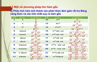 1.5 Một số phương pháp tìm hàm gốc
a) Phân tích hàm ảnh thành các phân thức đơn giản rồi tra Bảng
công thức và các tính chất suy ra hàm gốc
 