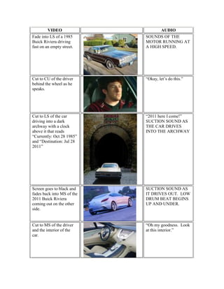 VIDEOAUDIOFade into LS of a 1985 Buick Riviera driving fast on an empty street.Sounds of the motor running at a high speed.Cut to CU of the driver behind the wheel as he speaks.“Okay, let’s do this.”Cut to LS of the car driving into a dark archway with a clock above it that reads “Currently: Oct 28 1985” and “Destination: Jul 28 2011”“2011 here I come!”SUCTION SOUND AS THE CAR DRIVES INTO THE ARCHWAYScreen goes to black and fades back into MS of the 2011 Buick Riviera coming out on the other side.SUCTION SOUND AS IT DRIVES OUT.  LOW DRUM BEAT BEGINS UP AND UNDER.Cut to MS of the driver and the interior of the car.“Oh my goodness.  Look at this interior.”Cut to a LS from the car of a billboard for a new very hi-tech cell phone.“And the pickup on this baby.  It’s shifts so smoothly.”Cut to LS of the car cruising around a curve.  LIGHT SOUNDS OF THE ENGINECamera stops as the car whips around the curve out of sight.  Camera then tilts up to display a billboard of a new laptop computer.SILENCECut to MS from the back of the car as it slows to a stop on the side of the road in Manhattan.LIGHT SOUNDS OF THE ENGINE SLOWING DOWNCut to a MS of the driver opening the car door, speaking, and then closing it and starting it up again.“Wow. And gullwing doors? This is incredible.”LIGHT SOUNDS OF DOORS OPENING AND CLOSING AND THE CAR STARTING UPCut back to the previous shot of the back of the car as it pulls away and drives through Times Square.ANNOUNCER VOICEOVER BEGINS: “Technology keeps getting better with age.  But few things are this astonishing.”Screen fades to black as supers appear and the announcer finishes.“Reintroducing the 2011 Buick Riviera, the same timeless luxury coupe, reinvented.  Some things get a lot cooler with age.  Visit Buick.com for more details.”<br />