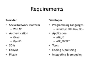 Requirements
Provider                    Developer
• Social Network Platform   • Programming Languages
   – Web API                   – Javascript, PHP, Java, C#,…
• Authentication            • Application
   – OAuth                     – APP_ID
   – OpenID                    – APP_SECRET
• SDKs                      • Tools
• Canvas                    • Coding & pulishing
• Plugin                    • Integrating & embeding
 