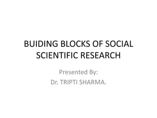 BUIDING BLOCKS OF SOCIAL
SCIENTIFIC RESEARCH
Presented By:
Dr. TRIPTI SHARMA.
 