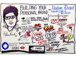 Building Your Personal Brand by Helen Read, Graphic Recording